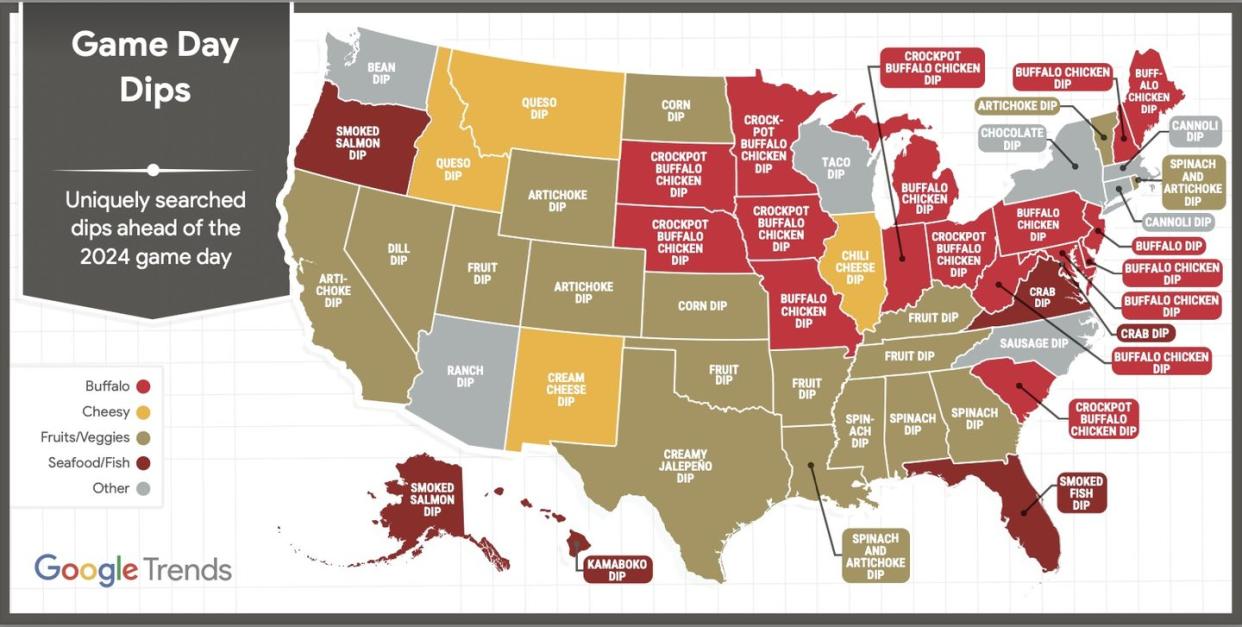 most popular game day dips by state 2024