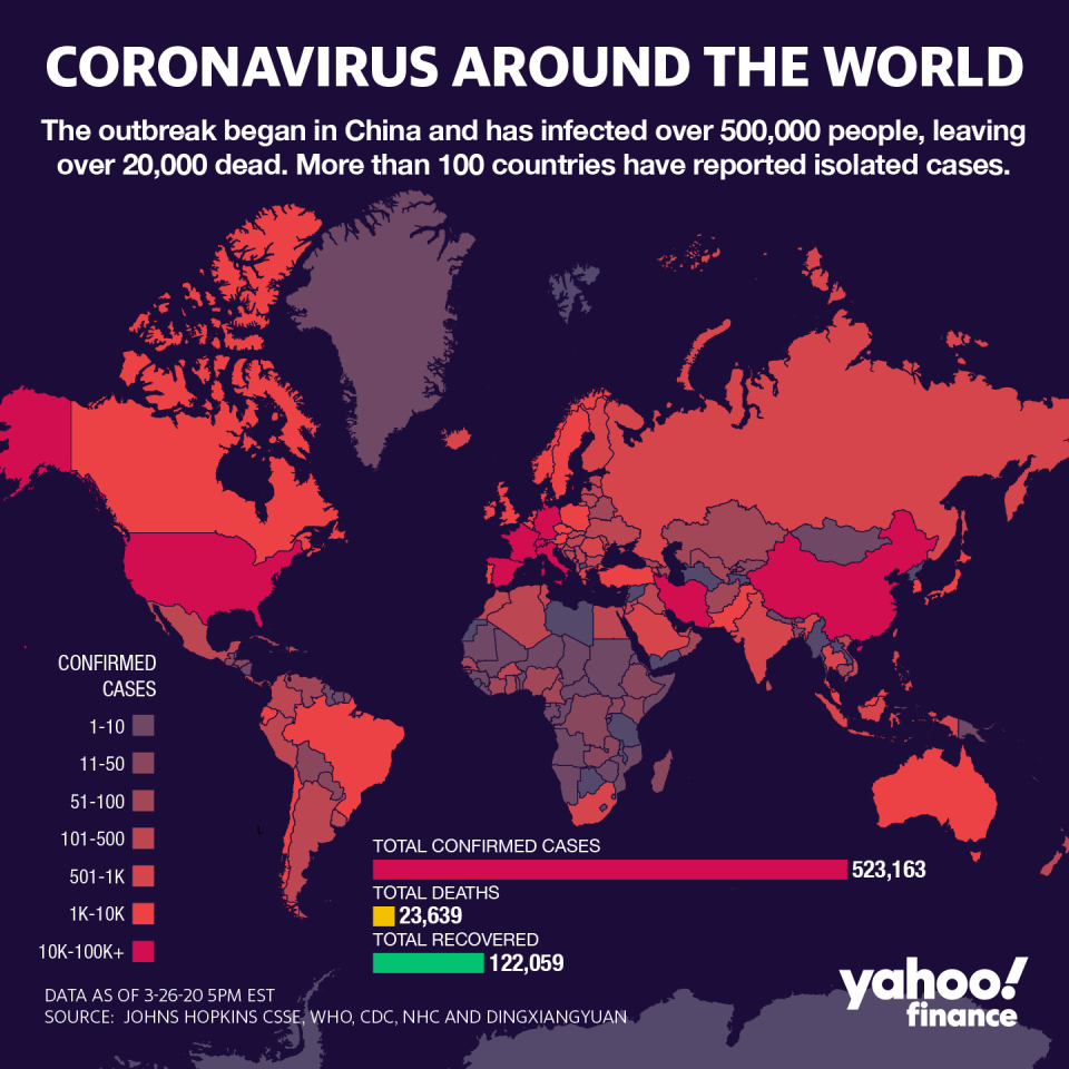 Coronavirus cases are still on the rise. (David Foster/Yahoo Finance)