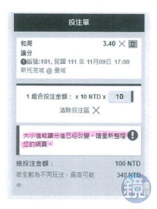 消費者在台灣運彩進行線上投注時，投注當下若投注內容有變更，會出現提示文字，請消費者重新整理網頁後再行投注。