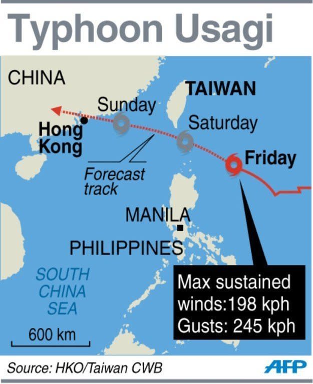 Graphic showing the forecast track of Typhoon Usagi heading towards southern Taiwan and Hong Kong on Friday