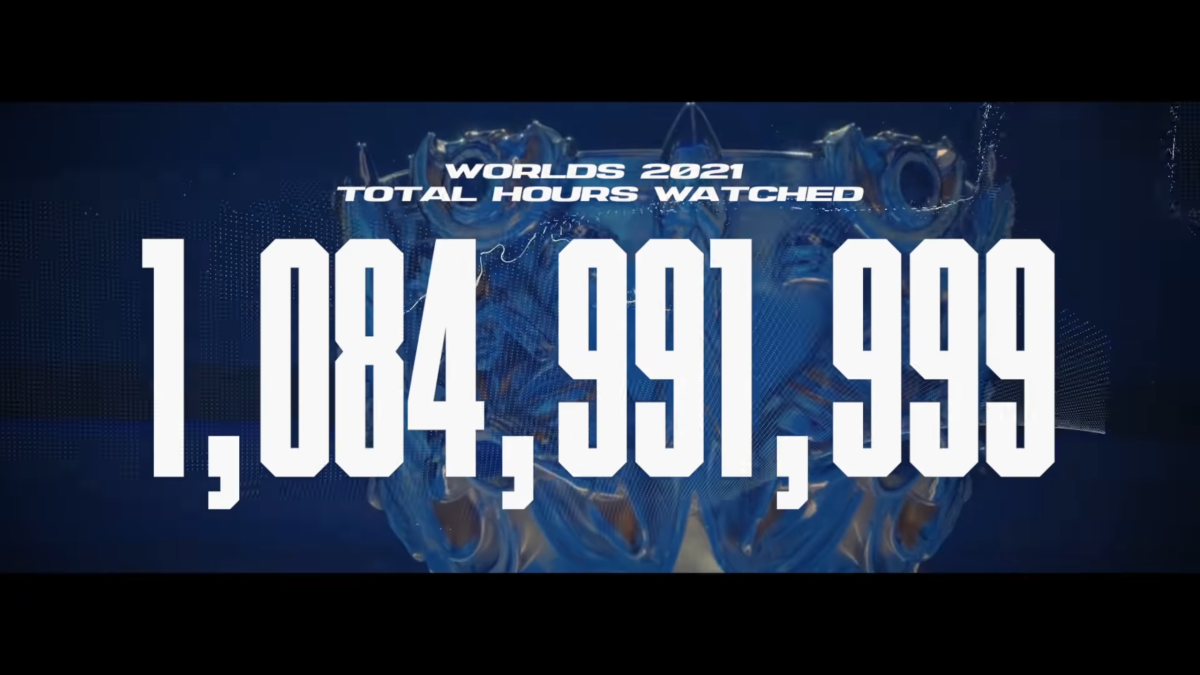 Worlds 2021 By the Numbers 