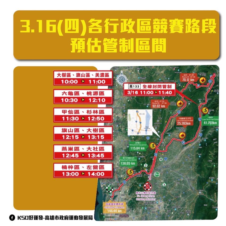 2023國際自由車環台賽高雄站3月16日登場，賽道行經11個行政區。（圖：高雄市運動發展局提供）