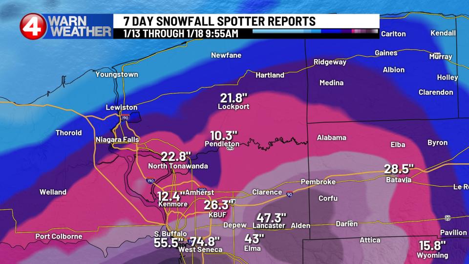 Some towns in Niagara County received close to 2 feet of snow.