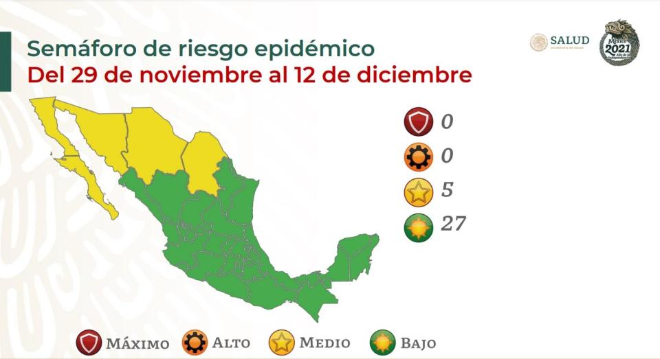 Semáforo de riesgo epidémico Del 29 de noviembre al 12 de diciembre