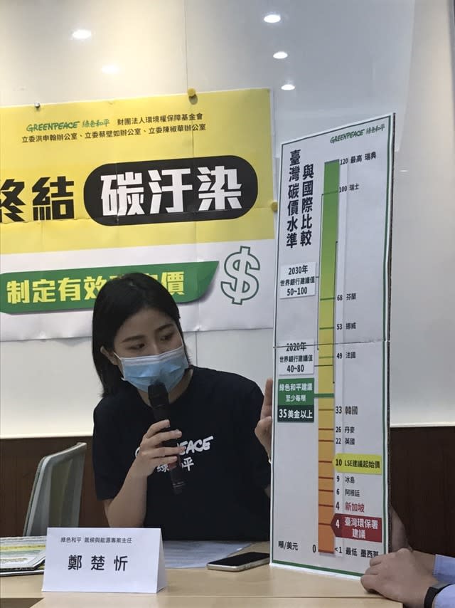 綠色平專案主任鄭楚忻指出，以先前環保署提出每噸100元的費率，台灣無法在2050年達到減碳50%的目標。(photo by臧品安／台灣醒報)