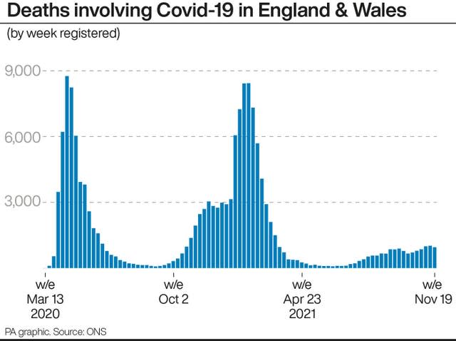 HEALTH Coronavirus Deaths