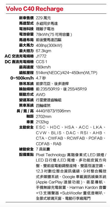 Volvo C40 Recharge 規格表