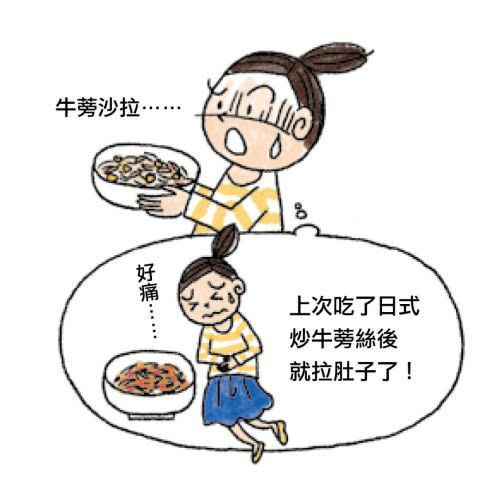 味覺厭惡學習