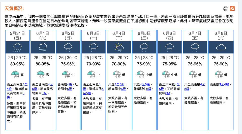 香港九天天氣預報，2024年05月30日11時30分 發布