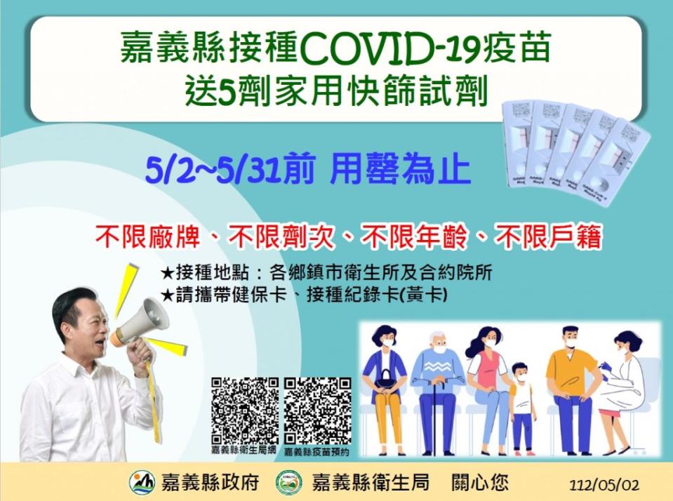 嘉義縣接種任一劑COVID19疫苗 送5劑家用快篩．（記者張翔翻攝）