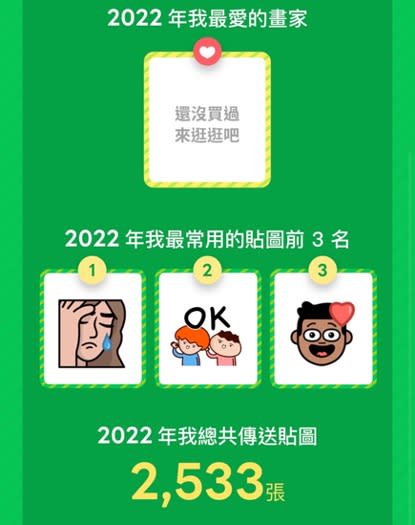 LINE推出了10天限定的「貼圖回顧」功能。（示意圖／翻攝自LINE）