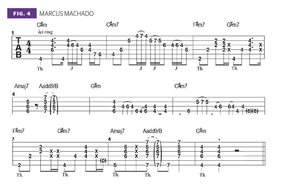 GWM572 Jimi Hendrix Lesson