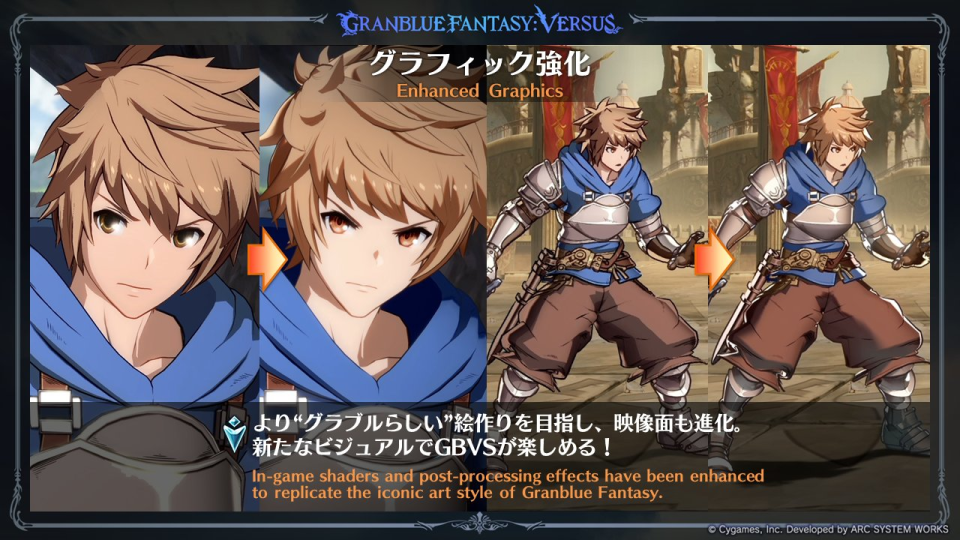 Granblue Fantasy Versus: Rising modificará su arte