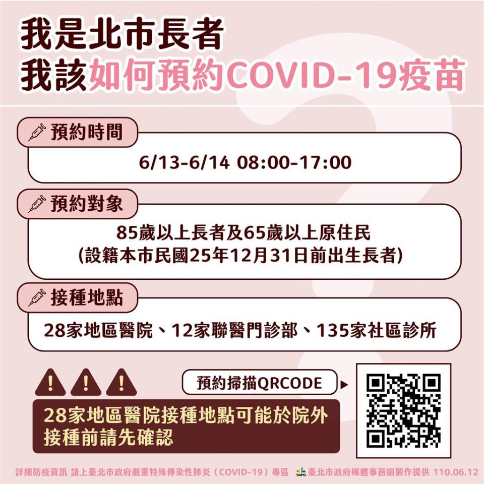 快新聞／北市85歲以上13日8時開放網路預約打疫苗！柯文哲：請兒孫輩幫忙