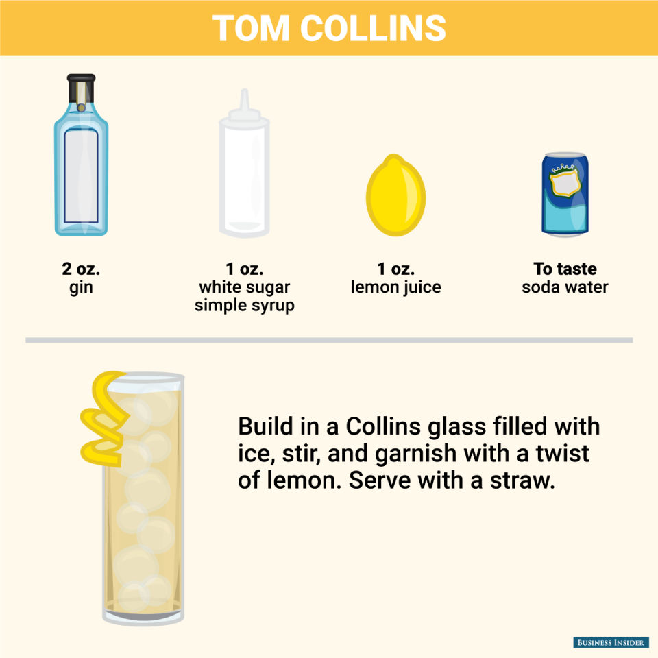 BI_graphics_HomeBarEssentials_tom collins