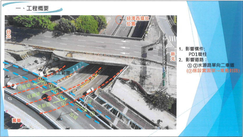 中正橋改建工程封閉水源路慢車道2車道。（圖／警方提供）