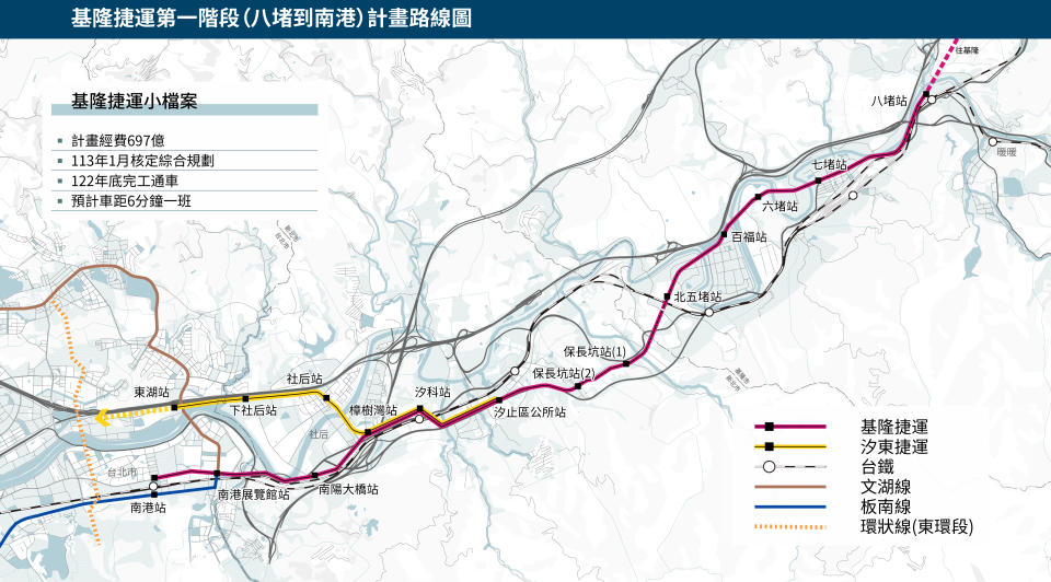 基隆捷運第一階段（八堵到南港）計畫路線圖。（圖／基隆市政府提供）