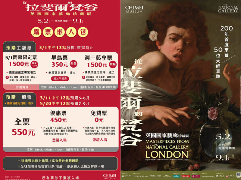 奇美博物館《英國國家藝廊珍藏展》購票懶人包。（奇美博物館提供）