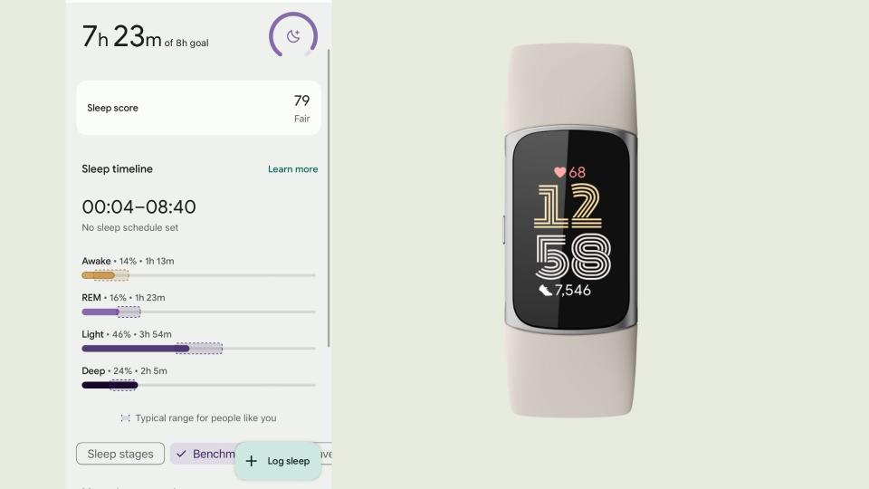 Fitbit Charge 6 screenshot of sleep score next to front-facing device to show time, steps, and calories burnt