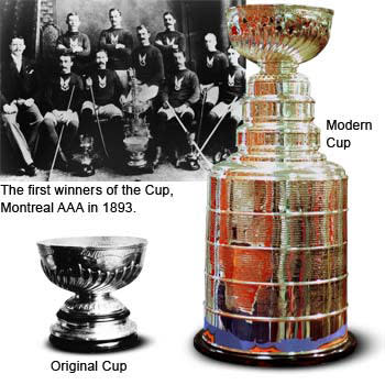 The Stanley Cup Trophy Has a Long and Quirky History