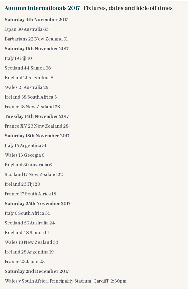 Autumn Internationals 2017 | Fixtures, dates and kick-off times