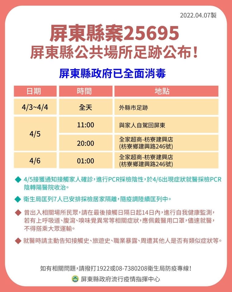 案25695足跡。屏東縣政府提供