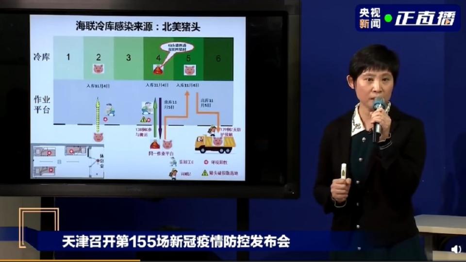 天津市疾控中心查出天津近期案例感染源。（圖／翻攝自央視新聞直播）