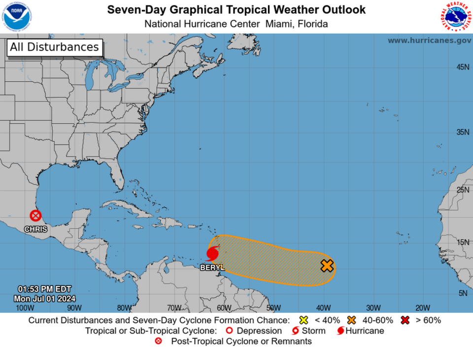 The hurricane center continued to downgrade the probability that a disturbance in the Atlantic could strengthen into a tropical depression within the week.