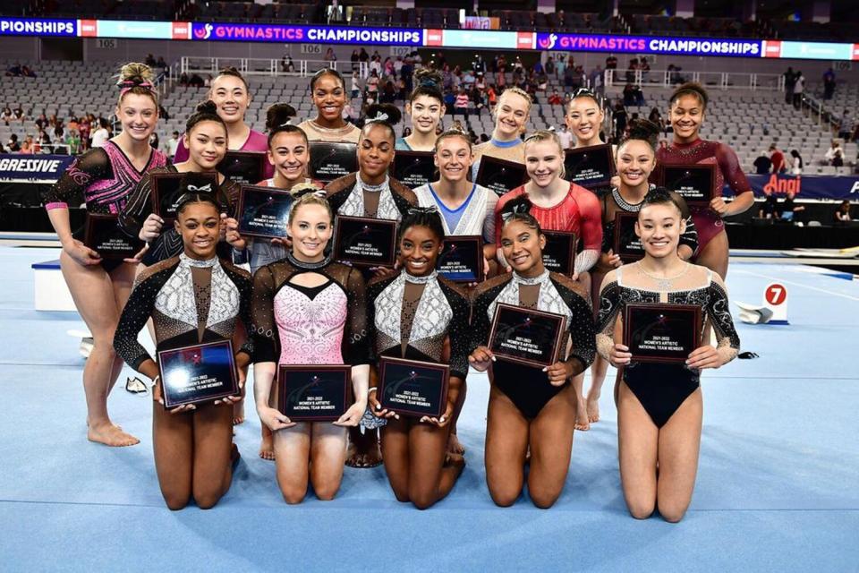 U.S. Olympic Gymnastics Team