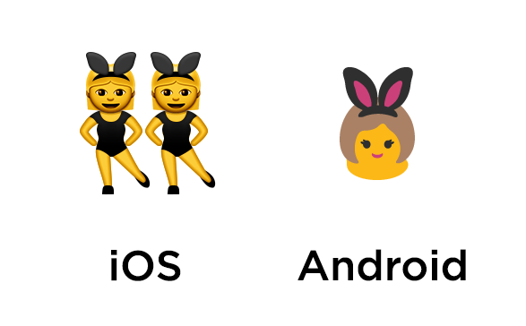 Lose the Cartoon Yellow People Emoji! How to Access Diverse Emoji Icons in  iOS