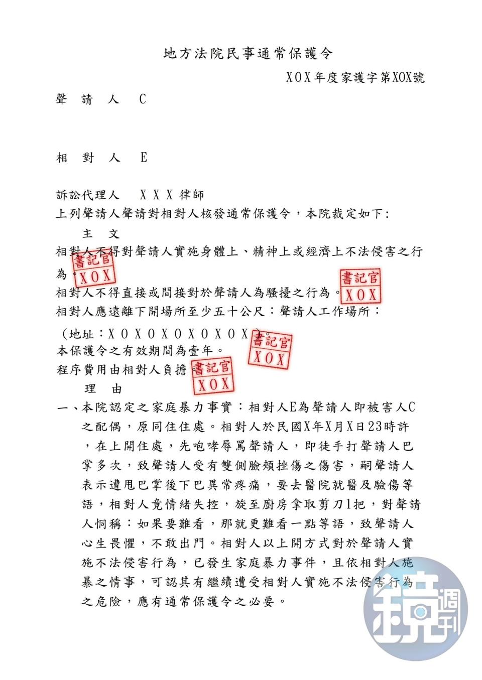 法院核發的家暴保護令揭露，第三勢力要角C遭妻子E打傷雙頰還被持剪刀恫嚇，讓他不敢出門。（本刊設計畫面）