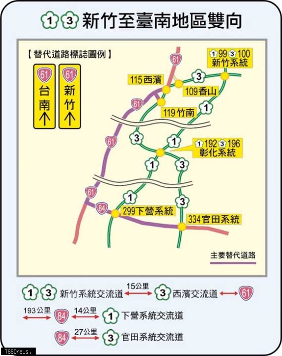 國1國3新竹至臺南地區雙向替代道路路線圖。（圖：高公局提供）