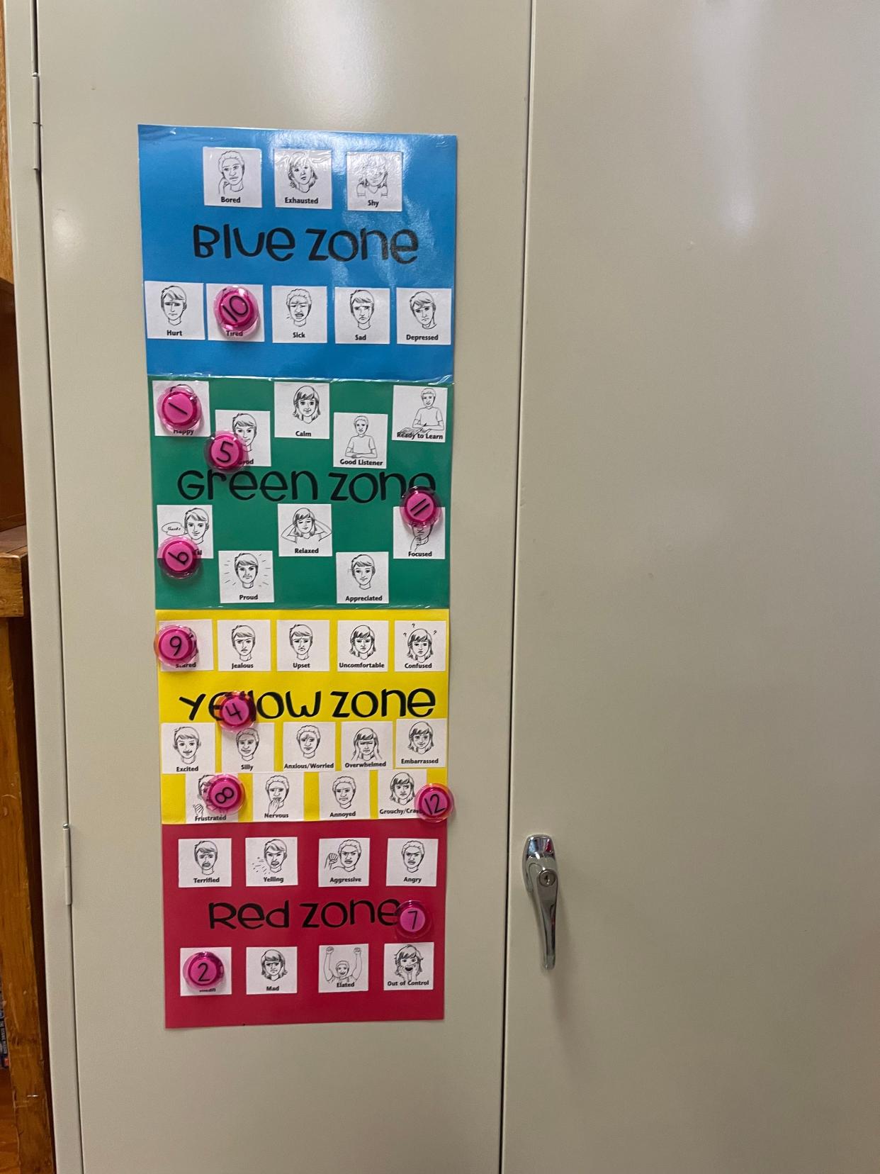 Teachers in the Goodman-Armstrong Creek school district use a Zones of Regulation program, which teaches students to identify their emotions so they can determine coping mechanisms to help them get ready to learn.