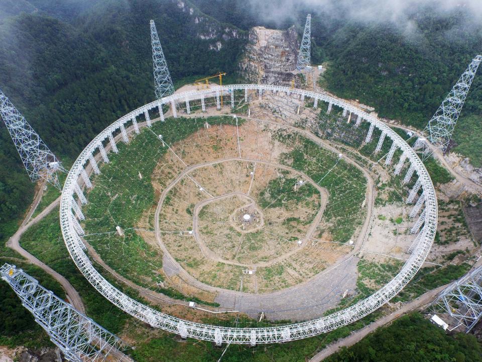 china fast telescope