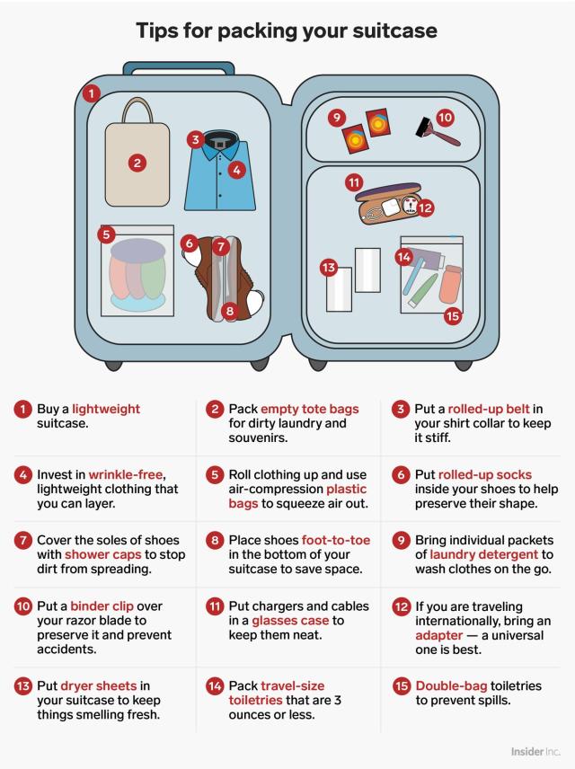 How to Pack a Suitcase (and Not Hate It): 12 Expert Tips