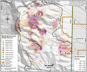 Location of Drillholes used for Black Pine Metallurgical Samples