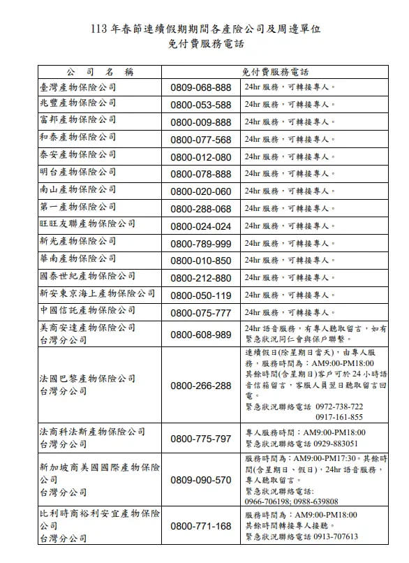 ▲113 年春節連續假期期間各產險公司及周邊單位 免付費服務電話。（圖／金管會提供）