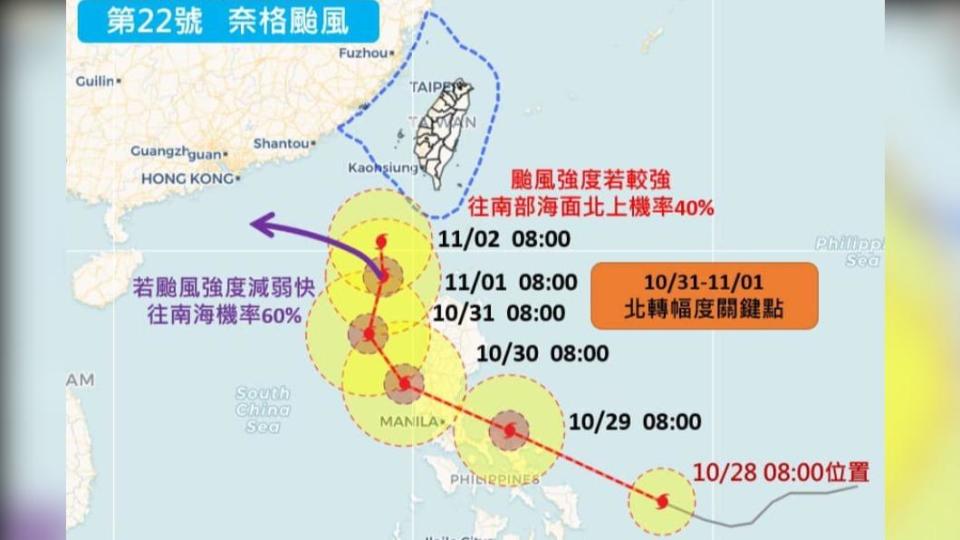 彭啟明在臉書分析奈格颱風的路徑。（圖／翻攝自彭啟明臉書）