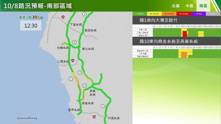 連假首日南部預測壅塞路段。高公局提供