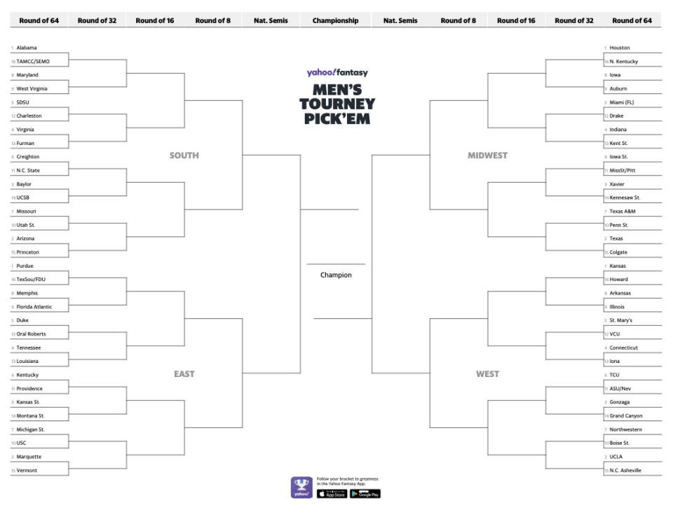 NCAA tournament: Printable men s bracket for March Madness