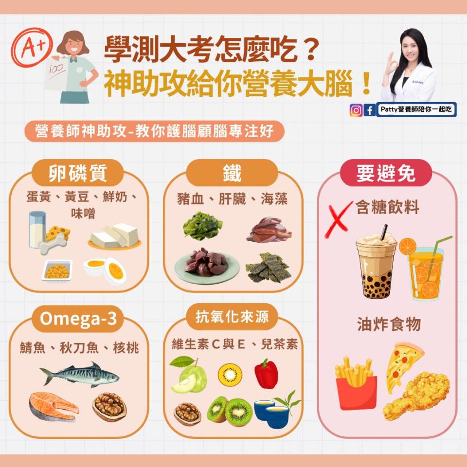 可能是 1 人、豆腐和文字的圖像