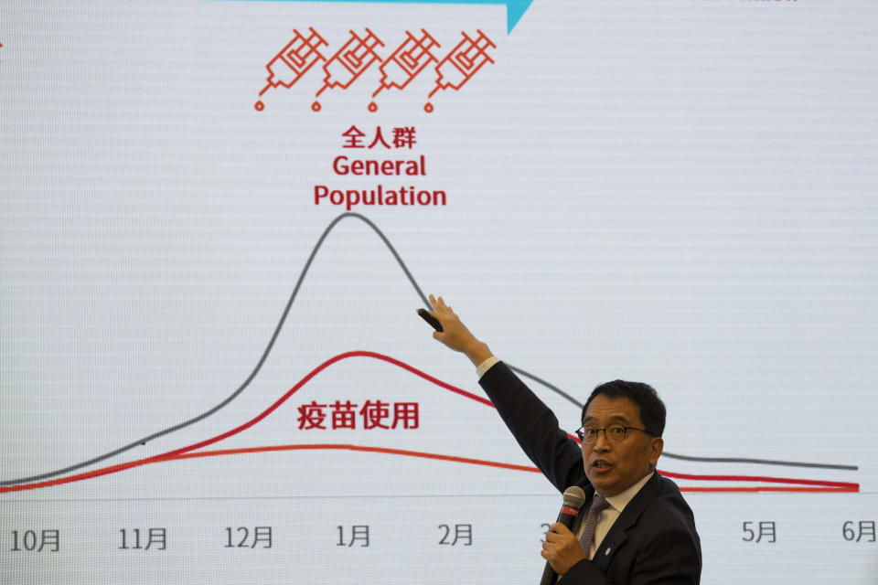 Yin Weidong, CEO of the Chinese pharmaceutical company SinoVac, points to projection of COVID-19 infections and vaccinations at a briefing to journalists during a tour of a vaccine factory in Beijing on Thursday, Sept. 24, 2020. SinoVac, one of China's pharmaceutical companies behind a leading COVID-19 vaccine candidate says its vaccine will be ready by early 2021 for distribution worldwide, including the U.S. (AP Photo/Ng Han Guan)