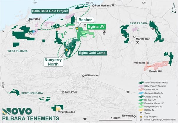 Figure 1: Novo Pilbara tenure showing main projects and significant prospect.