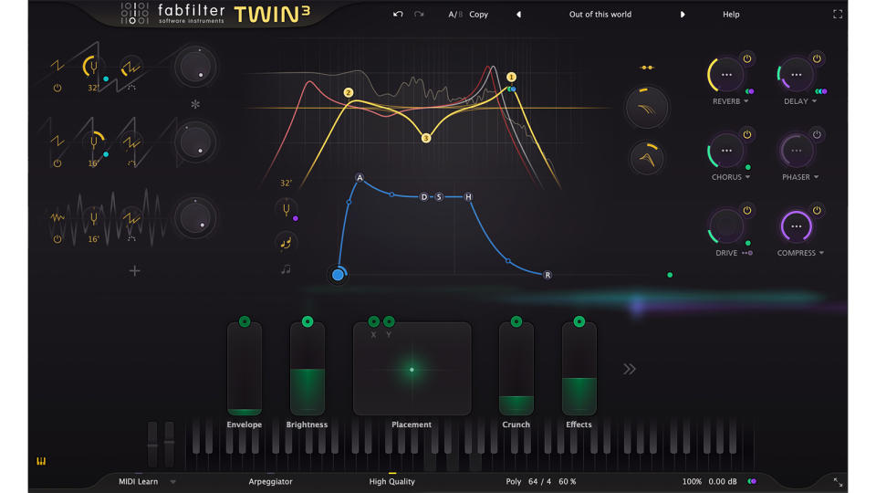 Fabfilter Twin 3