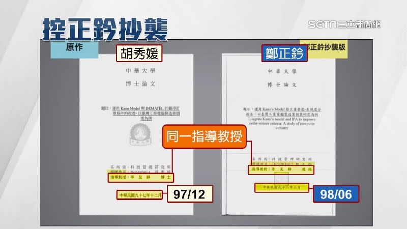 2份論文出自於同一位指導教授，不過胡秀媛早鄭正鈐一個學年度。