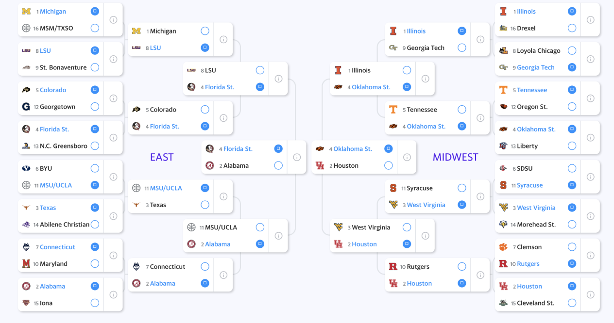 Enter the Yahoo Fantasy Tourney Pick'Em Best Bracket contest for a