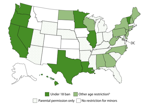 Data from the National Conference of State Legislatures (Surgeon General's office)