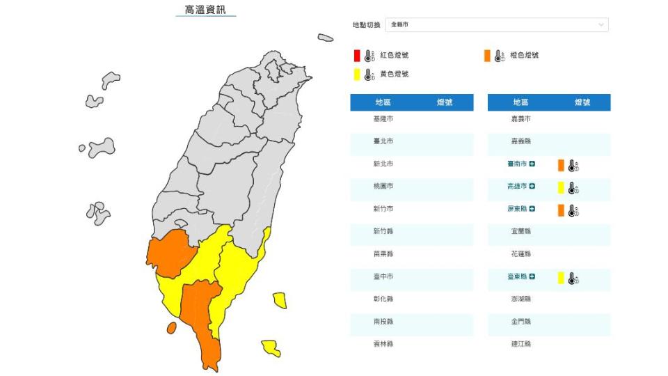 氣象署針對南部四縣市發布高溫燈號。（圖／氣象署）