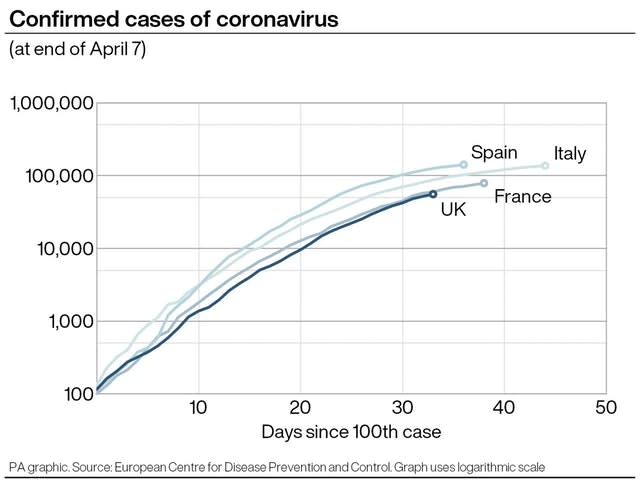 HEALTH Coronavirus