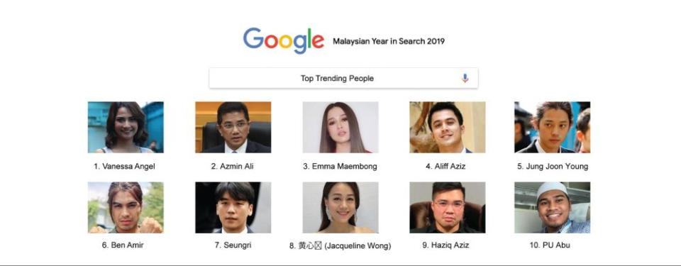Top 10 searched people on Google Malaysia in 2019. &#x002014; Picture courtesy of Google Malaysia
